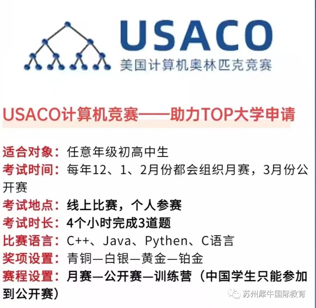USACO国际竞赛