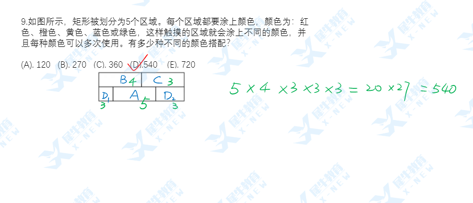AMC10竞赛