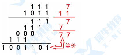 AMC10竞赛