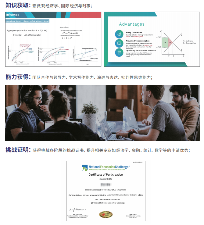 沃顿商赛