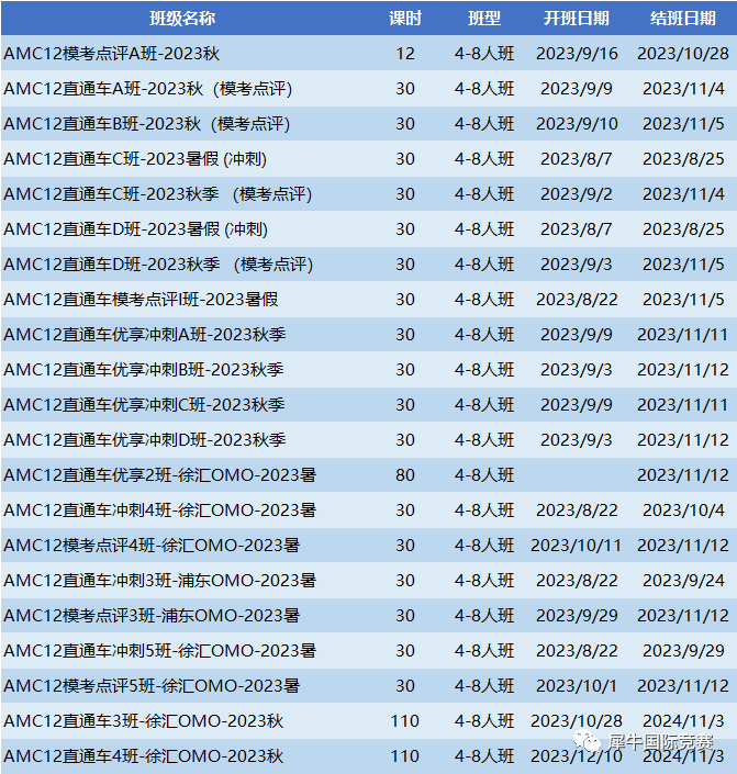 AMC10竞赛