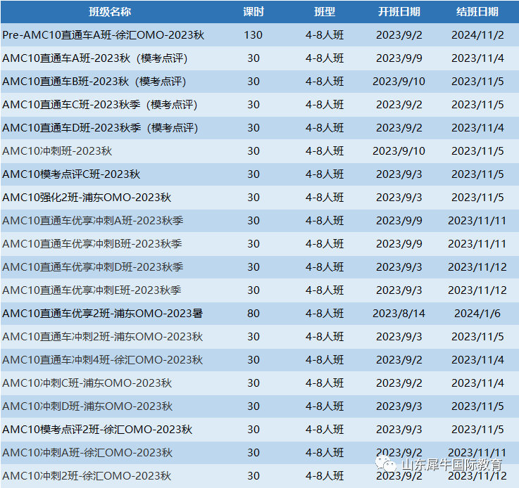 AMC10竞赛