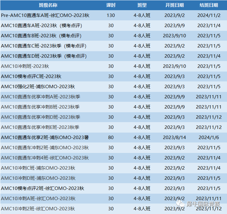 AMC10/12报名