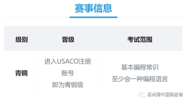 国际竞赛,WGHS沃顿商赛,CCC加拿大化学竞赛,AMC数学竞赛,物理碗竞赛,USACO计算机竞赛,JOHN LOCKE约翰·洛克论文写作竞赛,