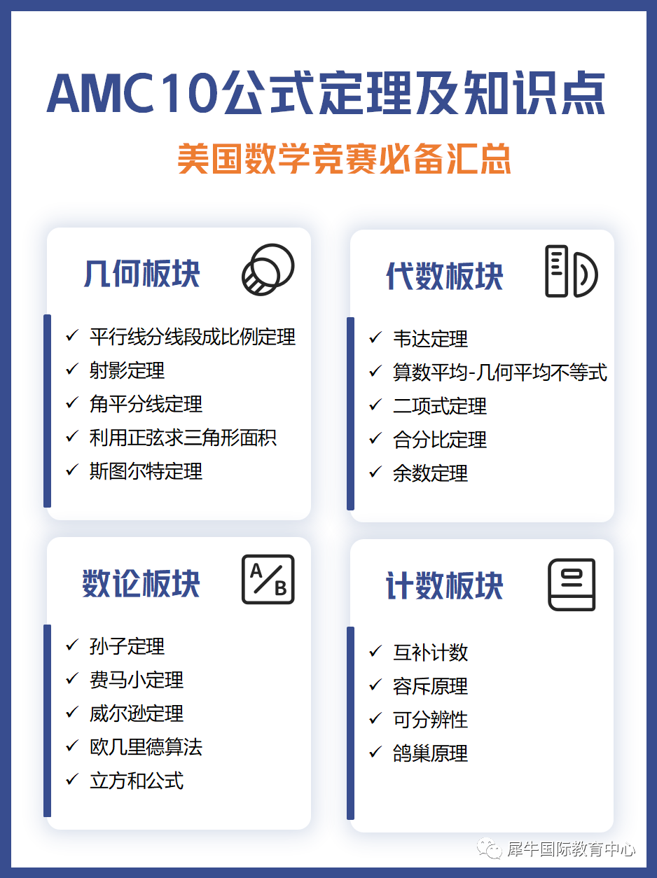 AMC10数学竞赛