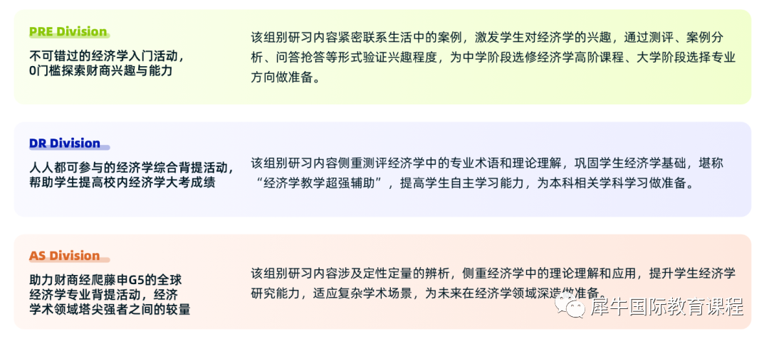 NEC竞赛