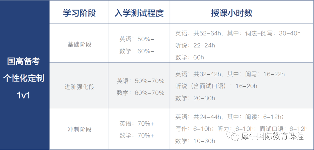 包玉刚实验学校