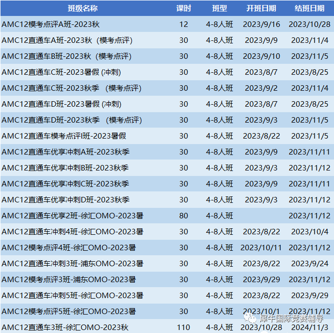 AMC数学竞赛