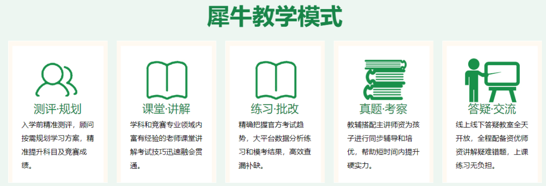BPhO物理奥赛