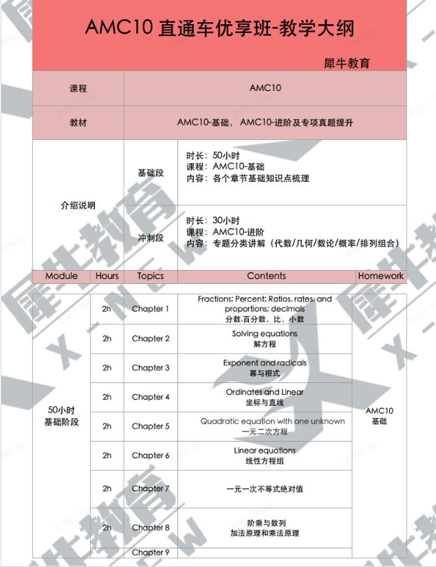 AMC10数学竞赛