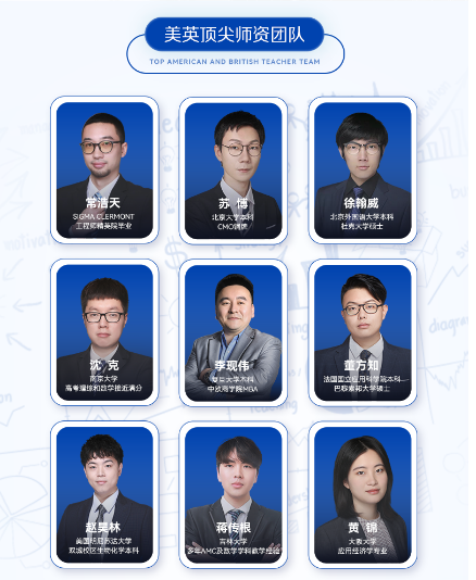 IBDP1数学