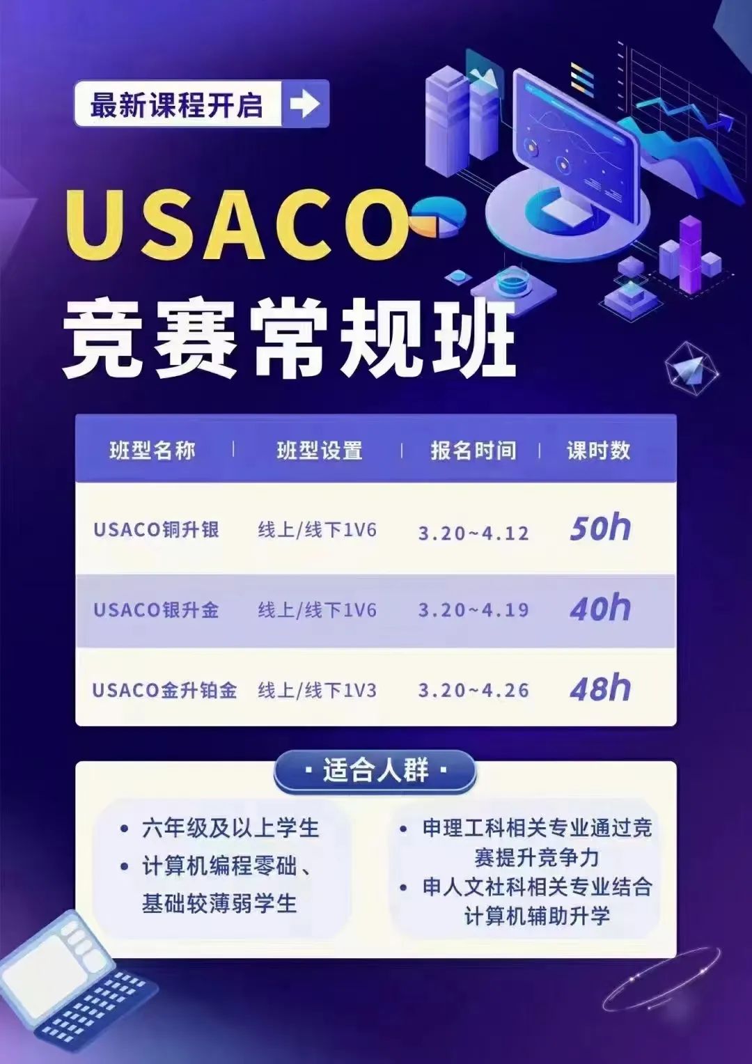USACO