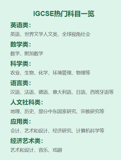 IGCSE课程