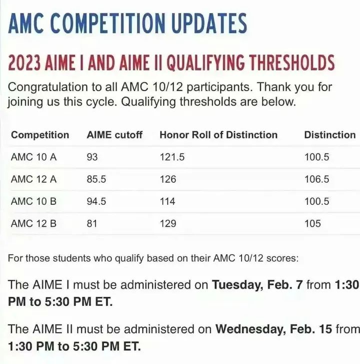 AMC10