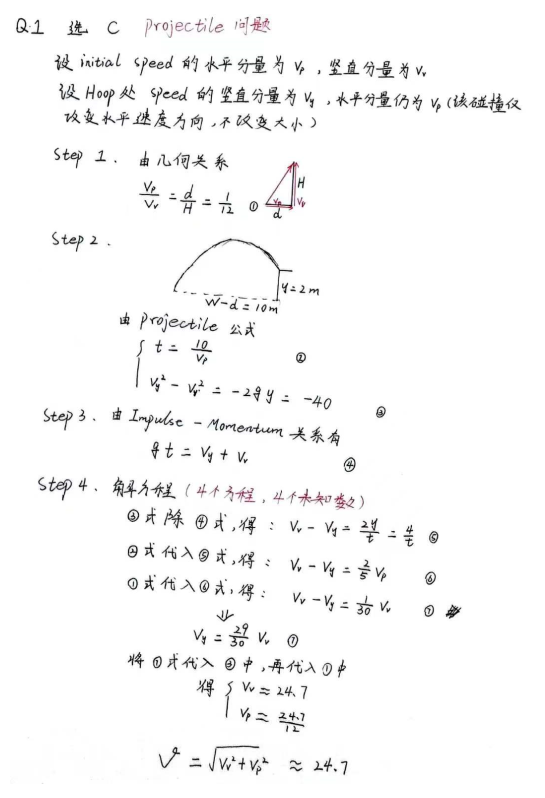 SIN物理竞赛