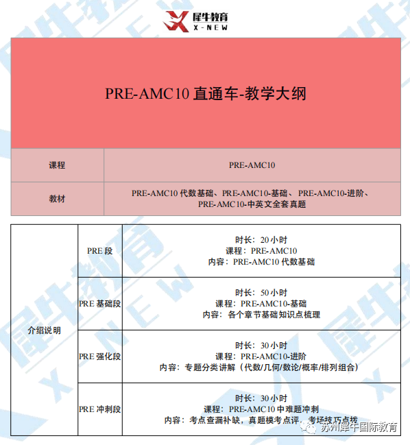 AMC10竞赛
