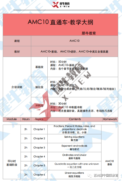 AMC10竞赛