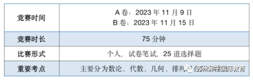 国际竞赛,AMC10数学竞赛,物理碗,BB0英国生物竞赛,CCC加拿大化学竞赛,