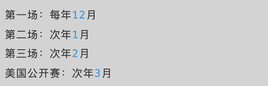 USACO竞赛