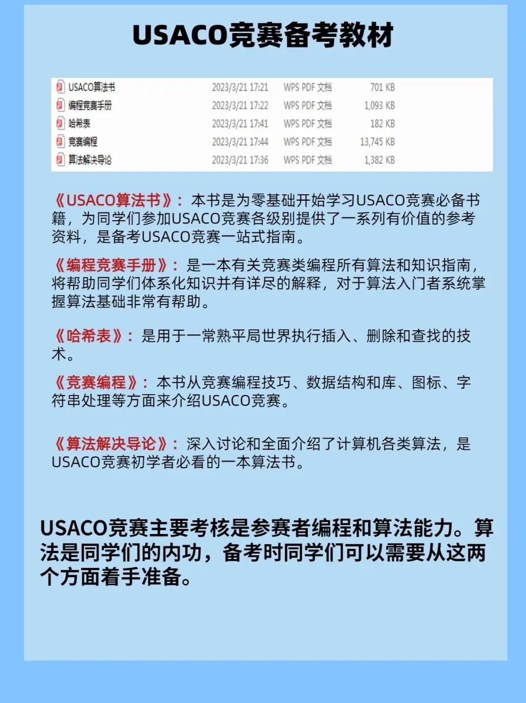 USACO计算机竞赛