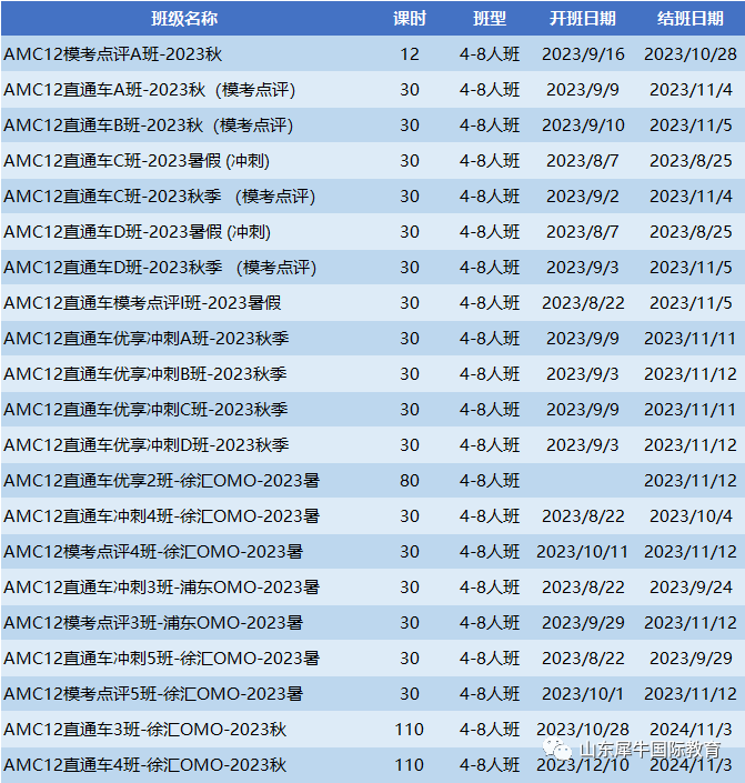 AMC10/12竞赛