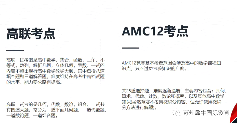 AMC12竞赛