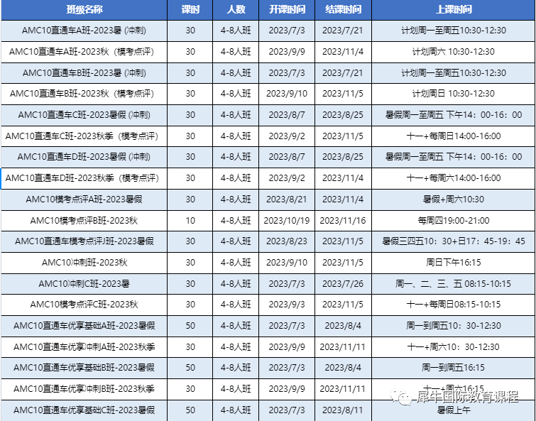 AMC数学竞赛