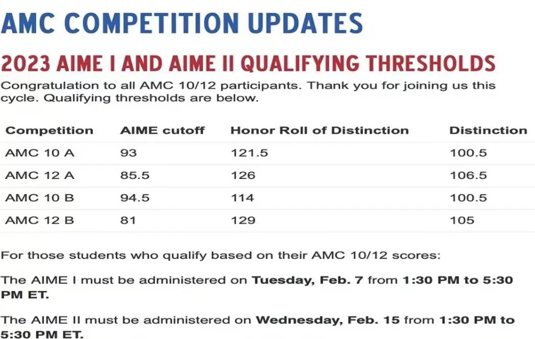 AMC10数学竞赛,AMC10竞赛,AMC10培训班,AMC10真题,