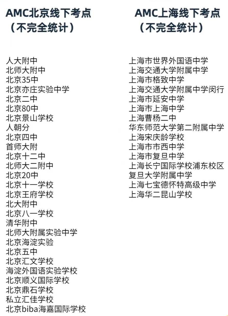 AMC10/12竞赛
