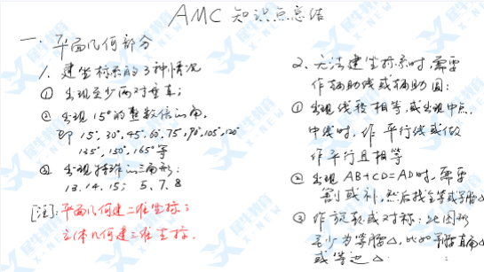 AMC10数学竞赛,AMC10竞赛,AMC10培训班,AMC10真题,