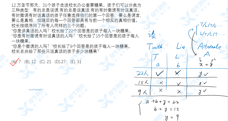 AMC10数学竞赛,AMC10竞赛,AMC10培训班,AMC10真题,