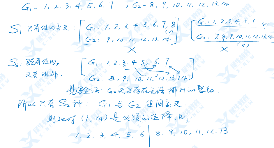 AMC10数学竞赛,AMC10竞赛,AMC10培训班,AMC10真题,