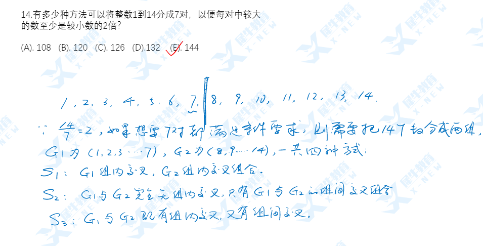AMC10数学竞赛,AMC10竞赛,AMC10培训班,AMC10真题,