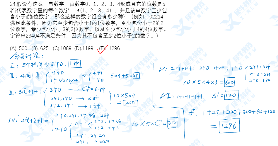 AMC10数学竞赛,AMC10竞赛,AMC10培训班,AMC10真题,