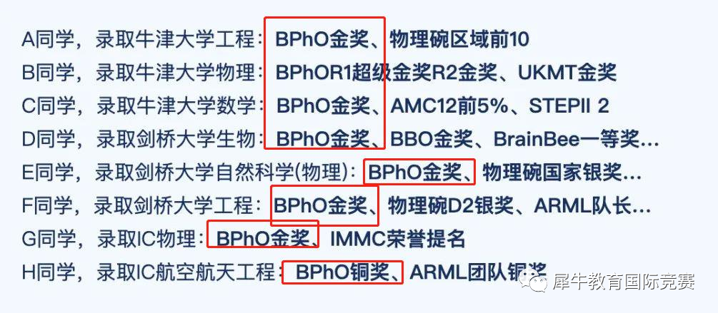 BPhO竞赛