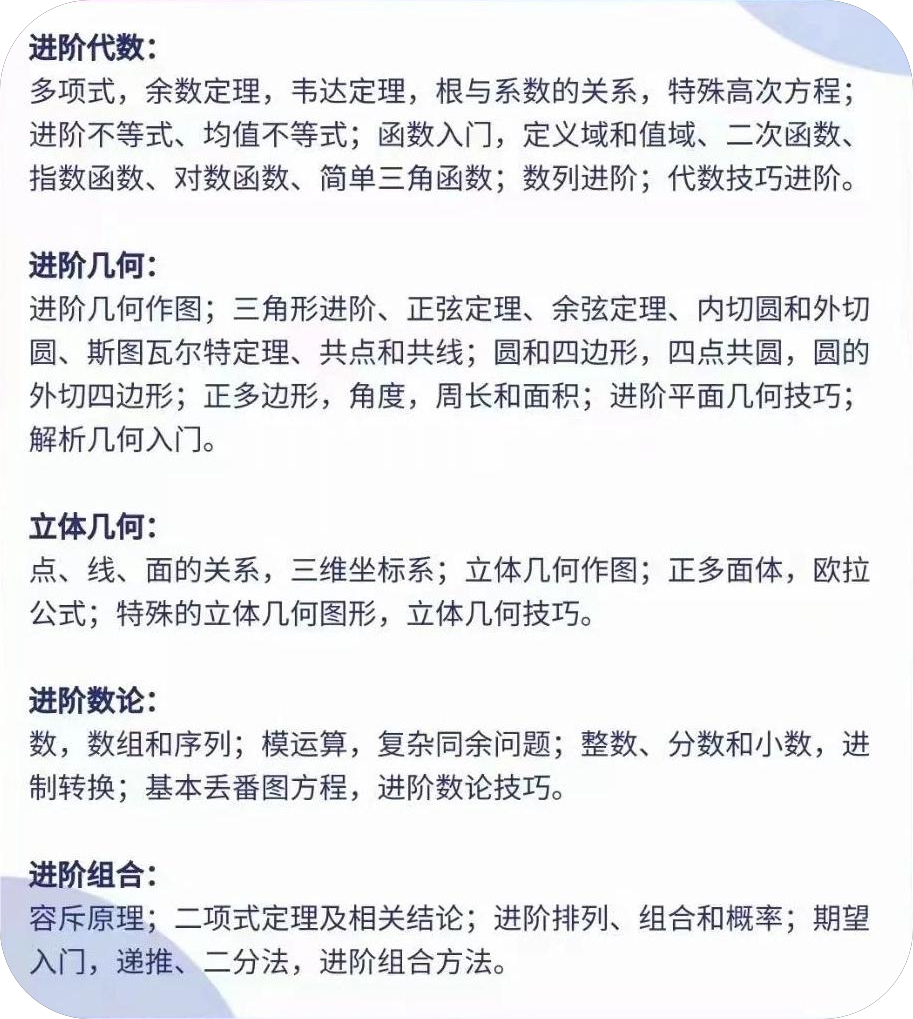 AMC10数学竞赛