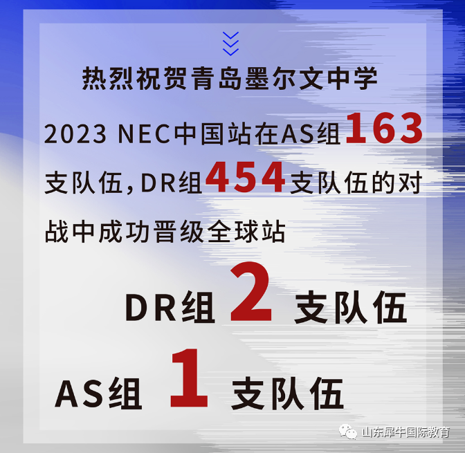 NEC竞赛