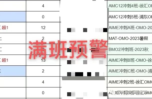 AMC10数学竞赛,AMC10竞赛,AMC10培训班,AMC10真题,