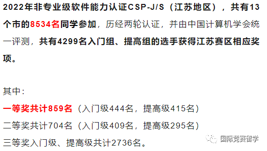 USACO竞赛