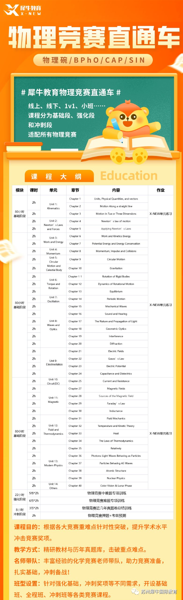 BPHO物理竞赛,BPHO考试,BPHO培训班,BPHO辅导机构,