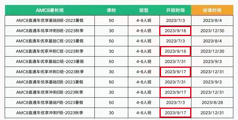 AMC10数学竞赛