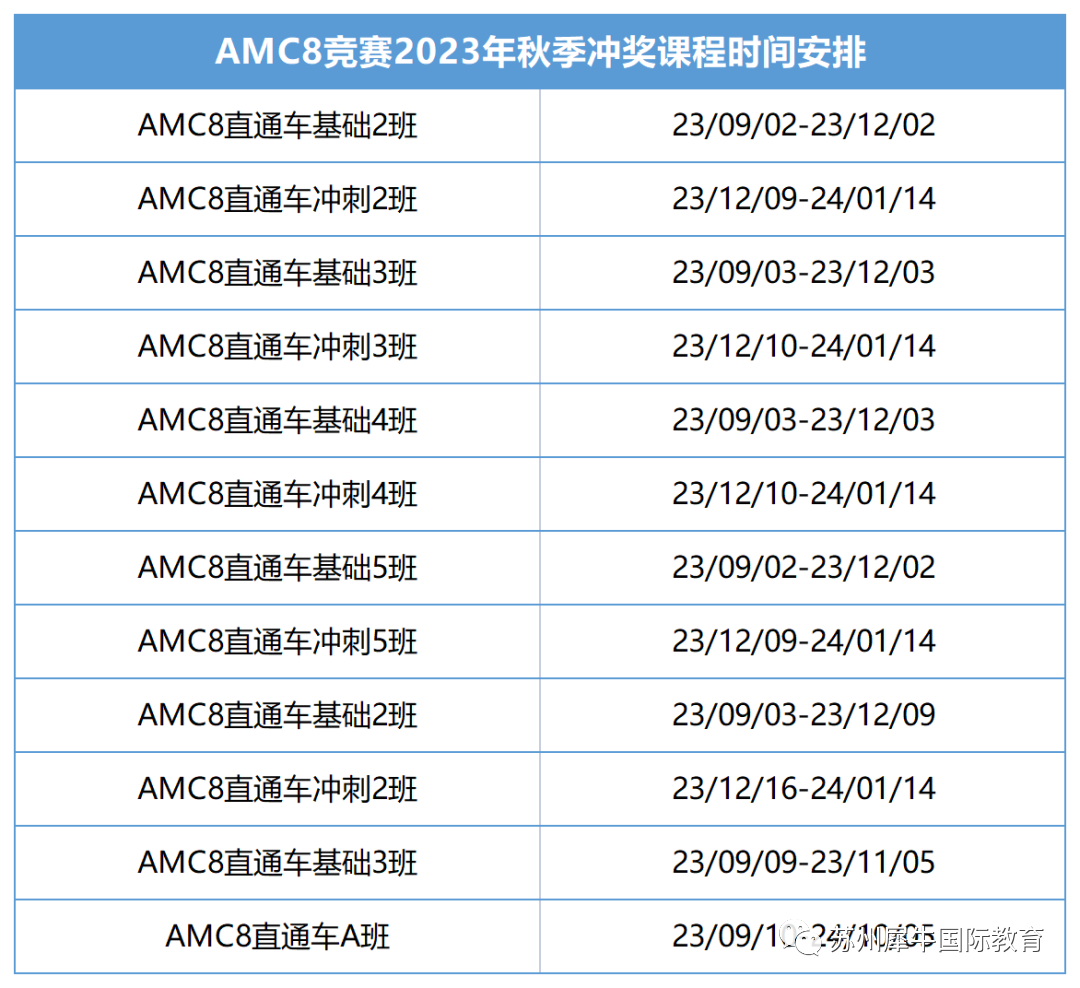 AMC数学竞赛,AMC竞赛,AMC培训班,AMC真题,