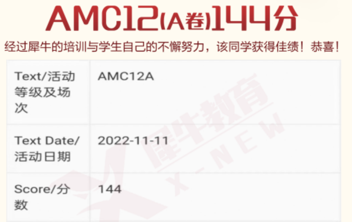 AMC12竞赛