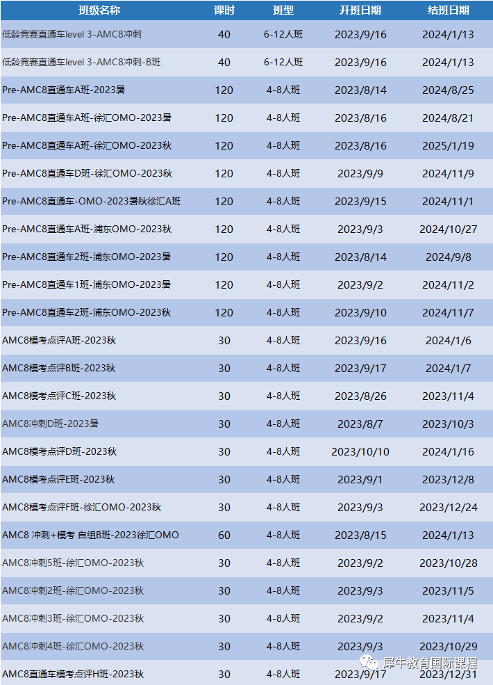 AMC10竞赛