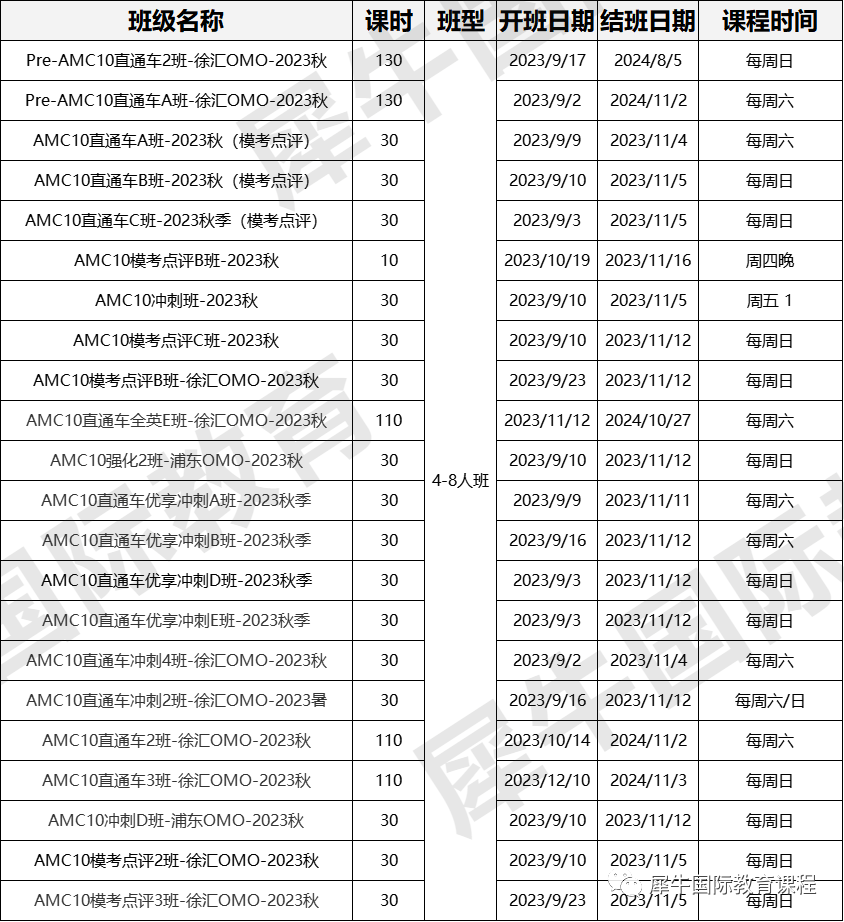 AMC10国际数学竞赛,AMC10竞赛培训班,AMC10竞赛辅导,AMC10竞赛真题,