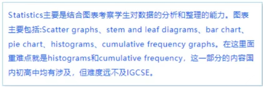 IGCSE数学