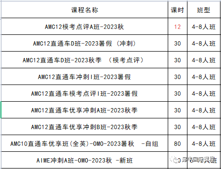 AMC12数学竞赛