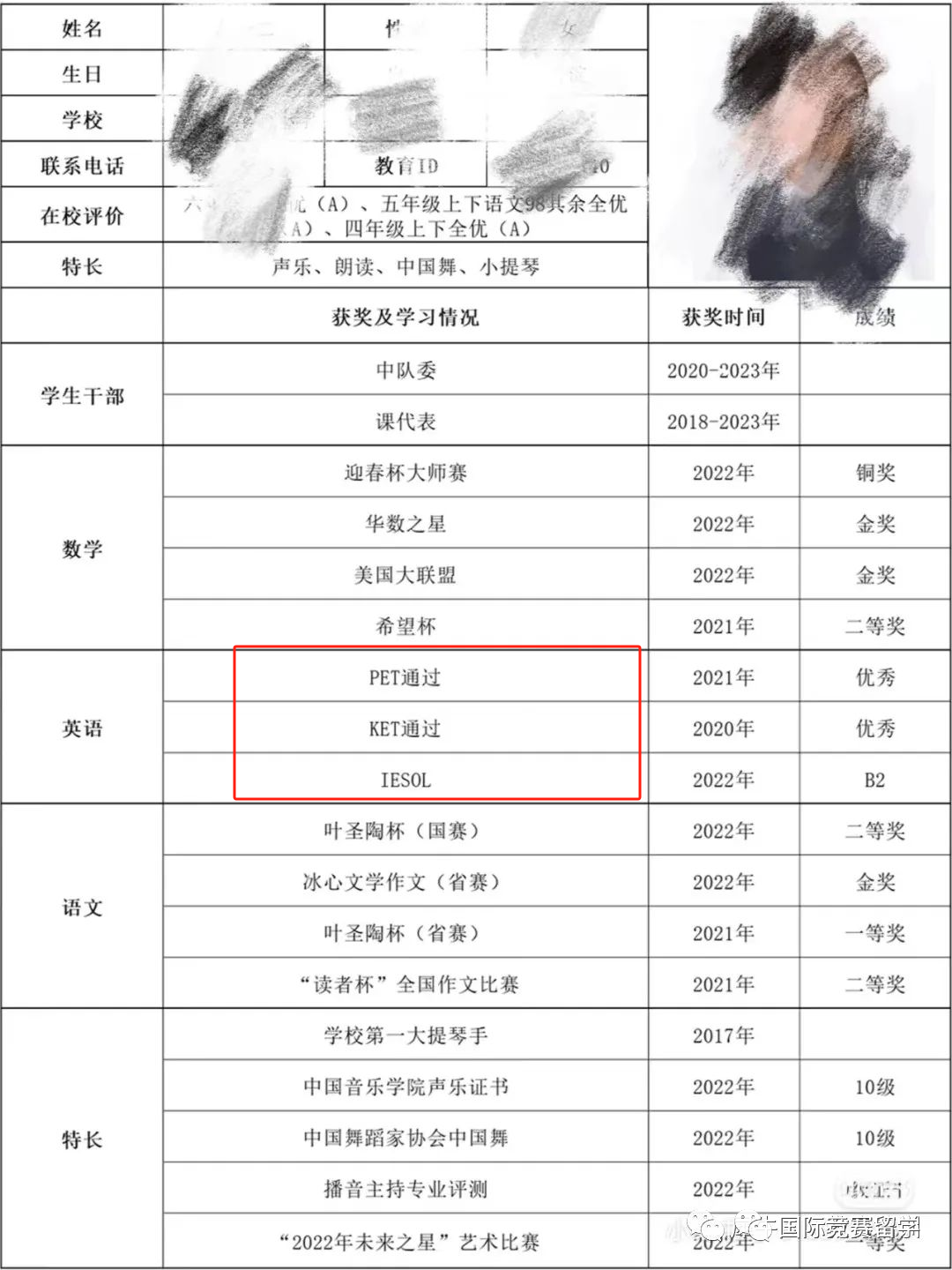 北京海淀六小强