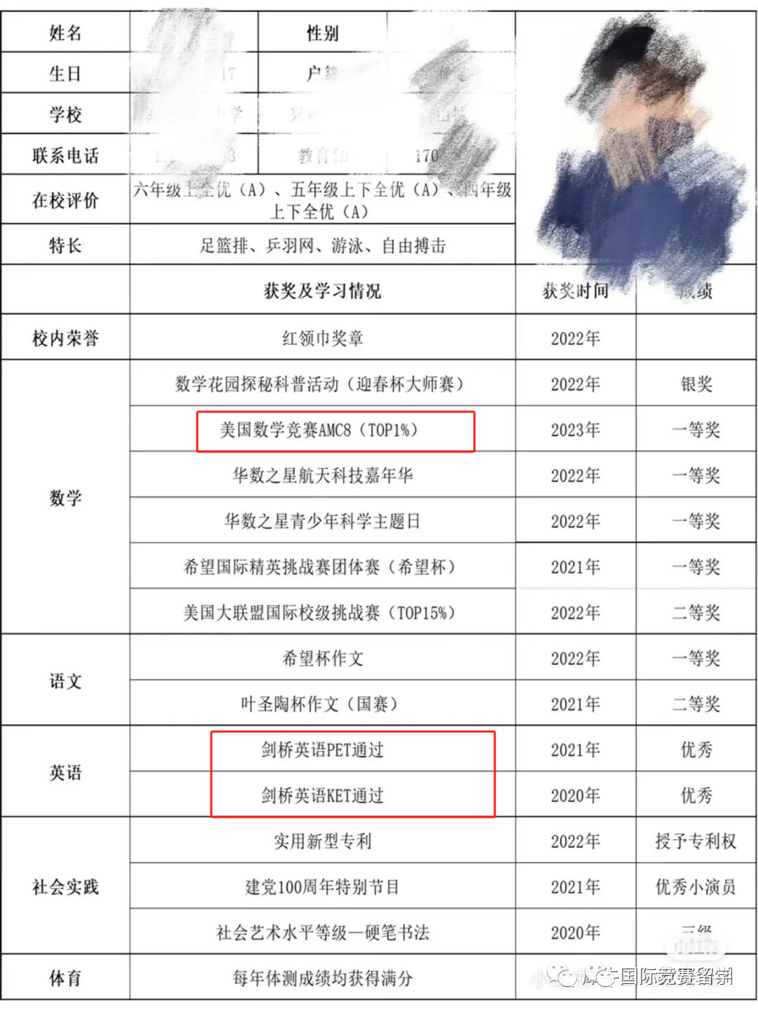 北京海淀六小强