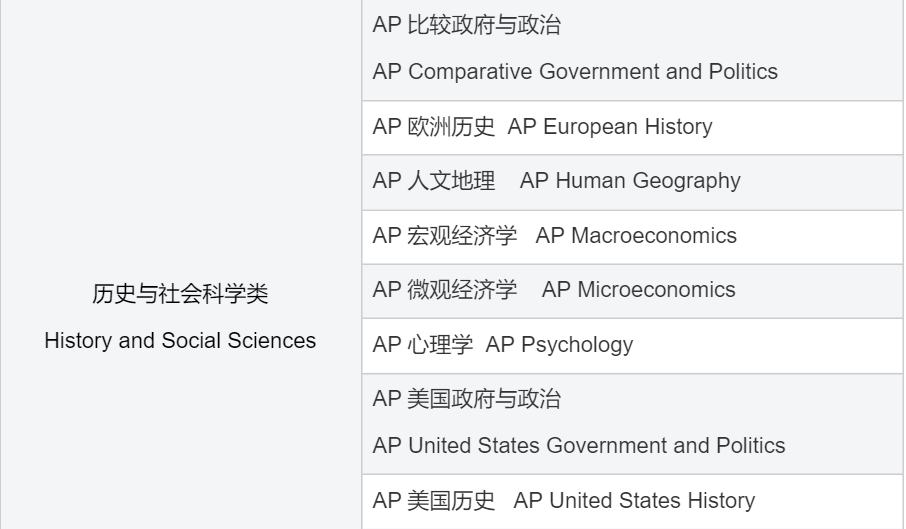 AP课程